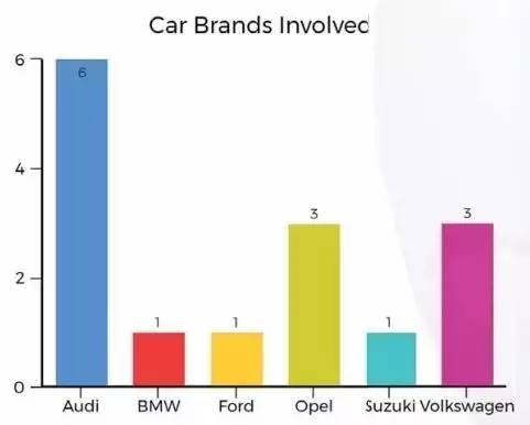 米乐官方网站- 沙尔克04财务危机缓解，新赞助商注资五千万欧元  
