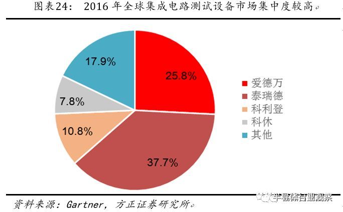 米乐- 蒙彼利埃医学团队创新康复方案，缩短伤员恢复周期  